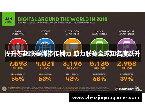 提升苏超联赛媒体传播力 助力联赛全球知名度跃升 提升苏超联赛媒体传播力 助力联赛全球知名度跃升